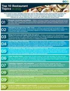 Top 10 Challenges For Restaurants In 2025 | Restaurant CPAs | GBQ Partners