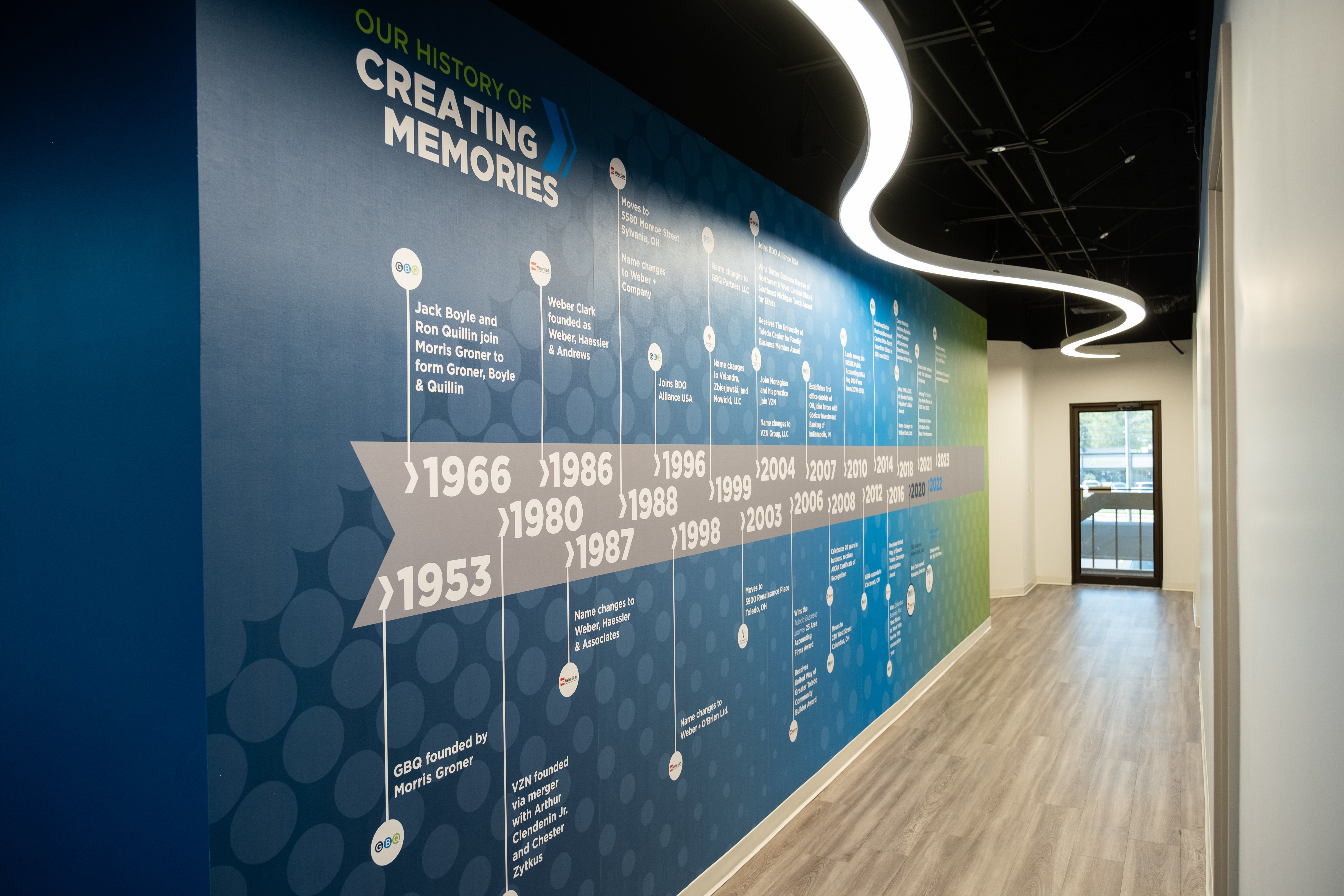 Toledo CPA Firm Timeline | Northwest Ohio Accounting Firm | GBQ Partners