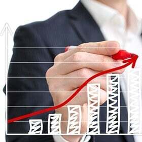 Unlock Financial Success: Is Your Company Harnessing... | GBQ