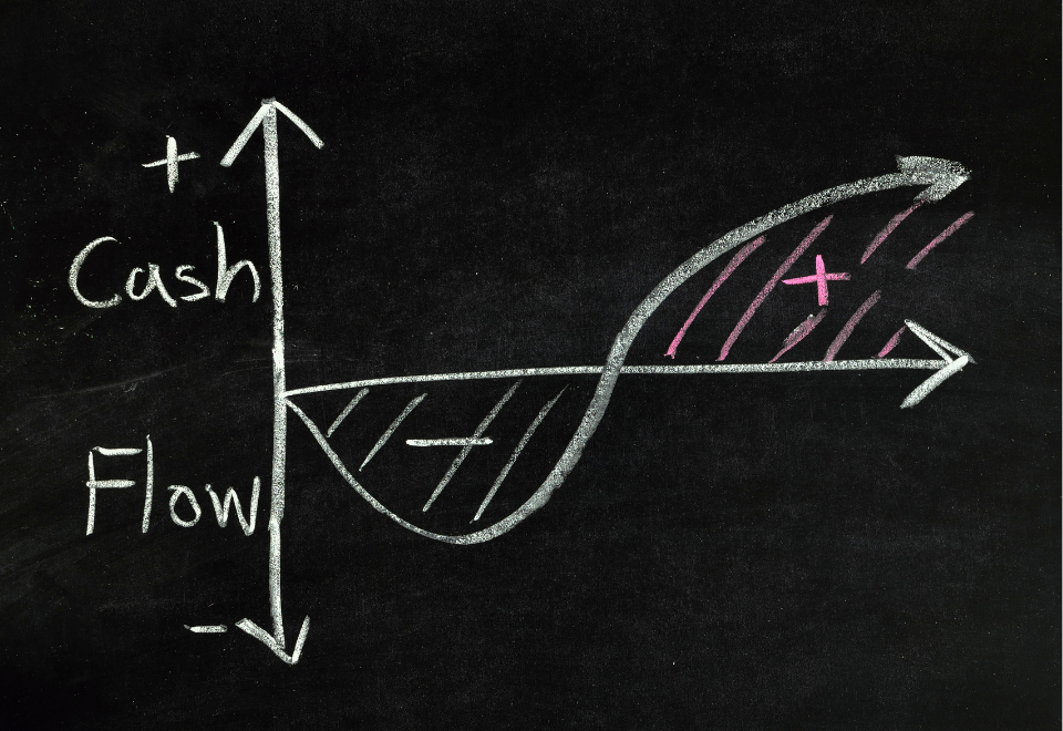 Cash Flow Forecast | Seasonal Cash Flow | Seasonal Businesses | GBQ Partners