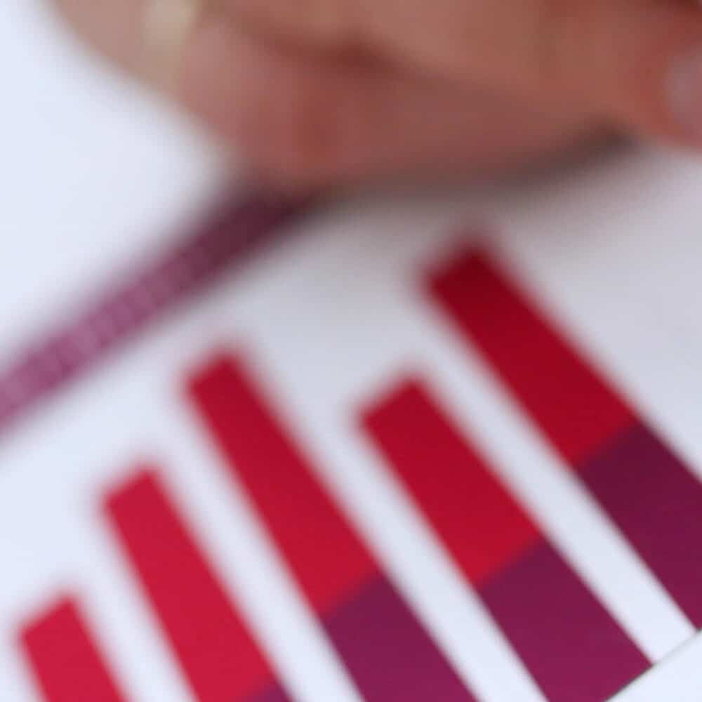 Financial Statements | Budgeting Decisions | GBQ