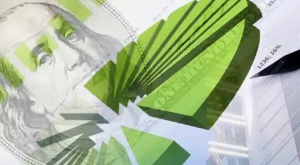 Financial Triple Play: Income, Balance, Cash Flow | GBQ